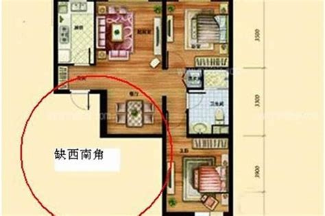 房子不方正 風水|房子格局不正？ 四方位缺角化解不難 